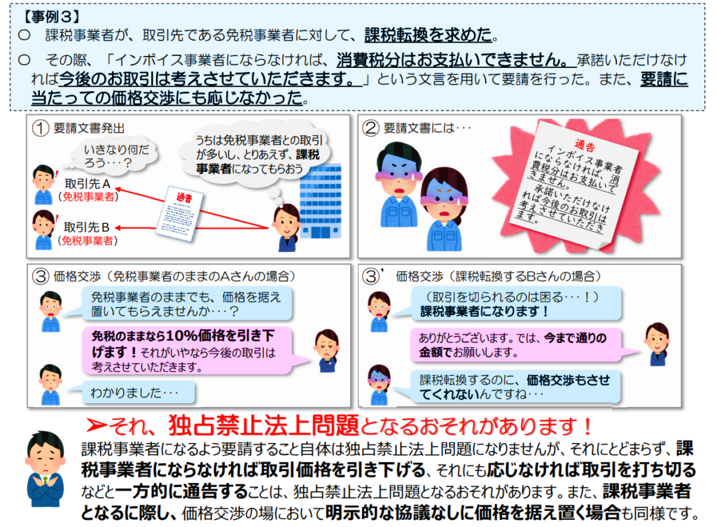 インボイス_独占禁止法